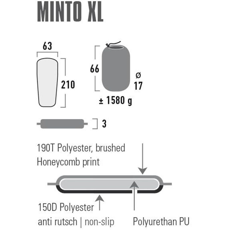 High Peak Mata samopompująca Minto XL 41117 High Peak Mata samopompująca Minto XL 41117